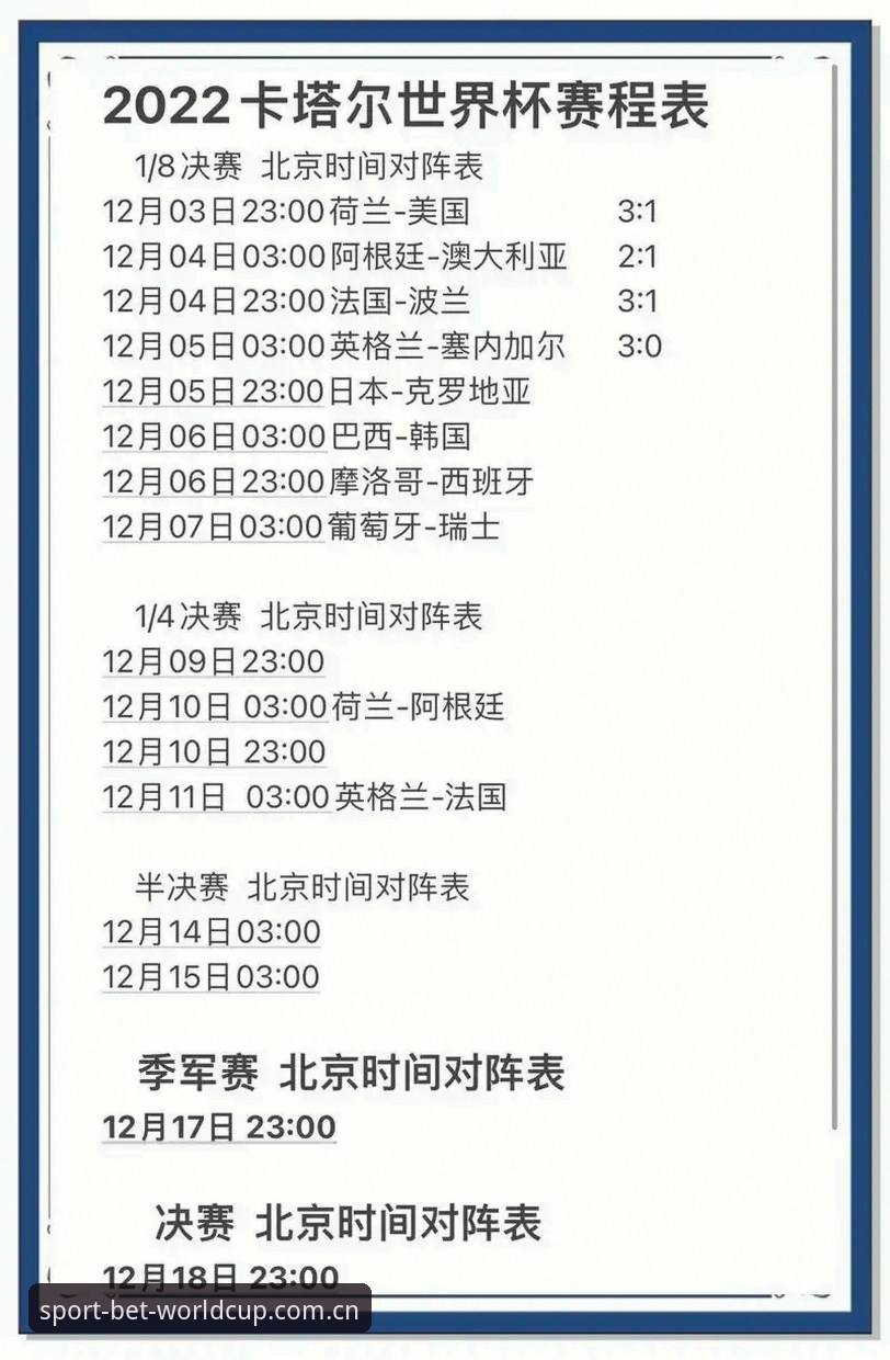 世界杯淘汰赛时间 世界杯淘汰赛时间查询与观赛操作教程:从赛程到数据一网打尽