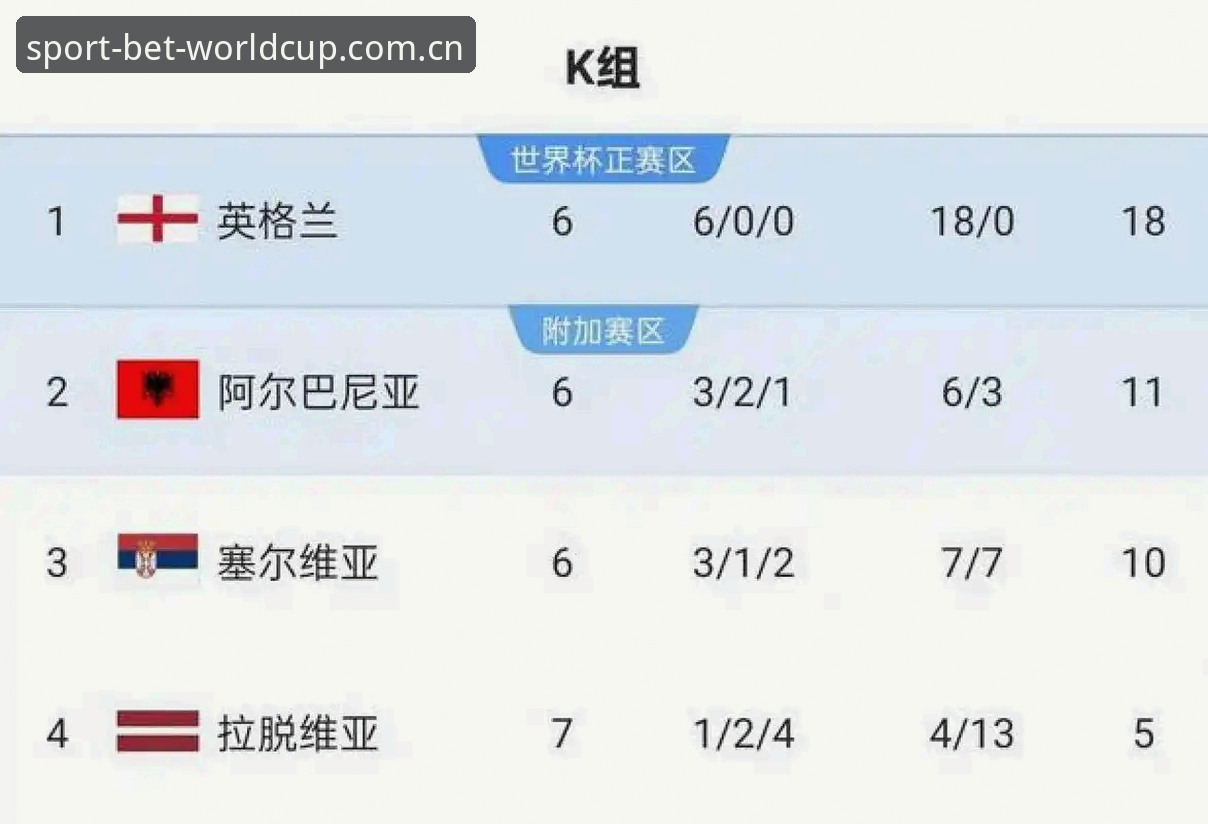 2026世界杯中文赔率表评测 揭秘2026世界杯中文赔率表评测:老用户才知道的滚球盘APP注册流程与苹果版访问技巧