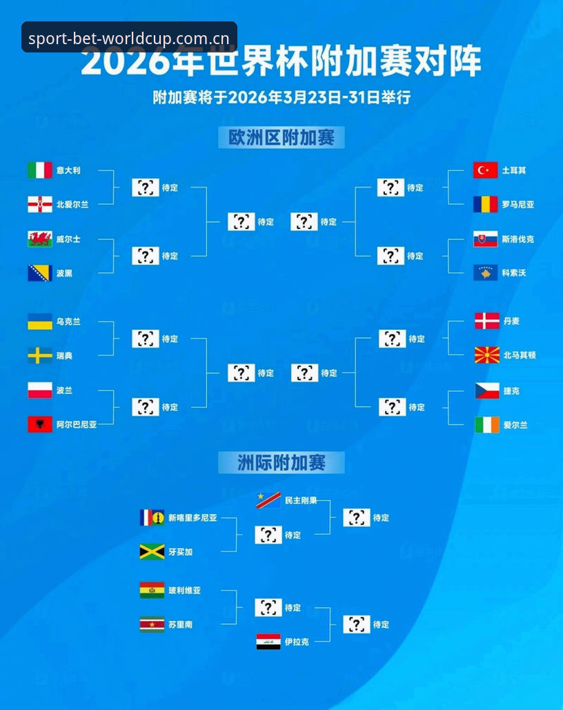 世界杯淘汰赛时间 世界杯淘汰赛时间查询与观赛操作教程:从赛程到数据一网打尽